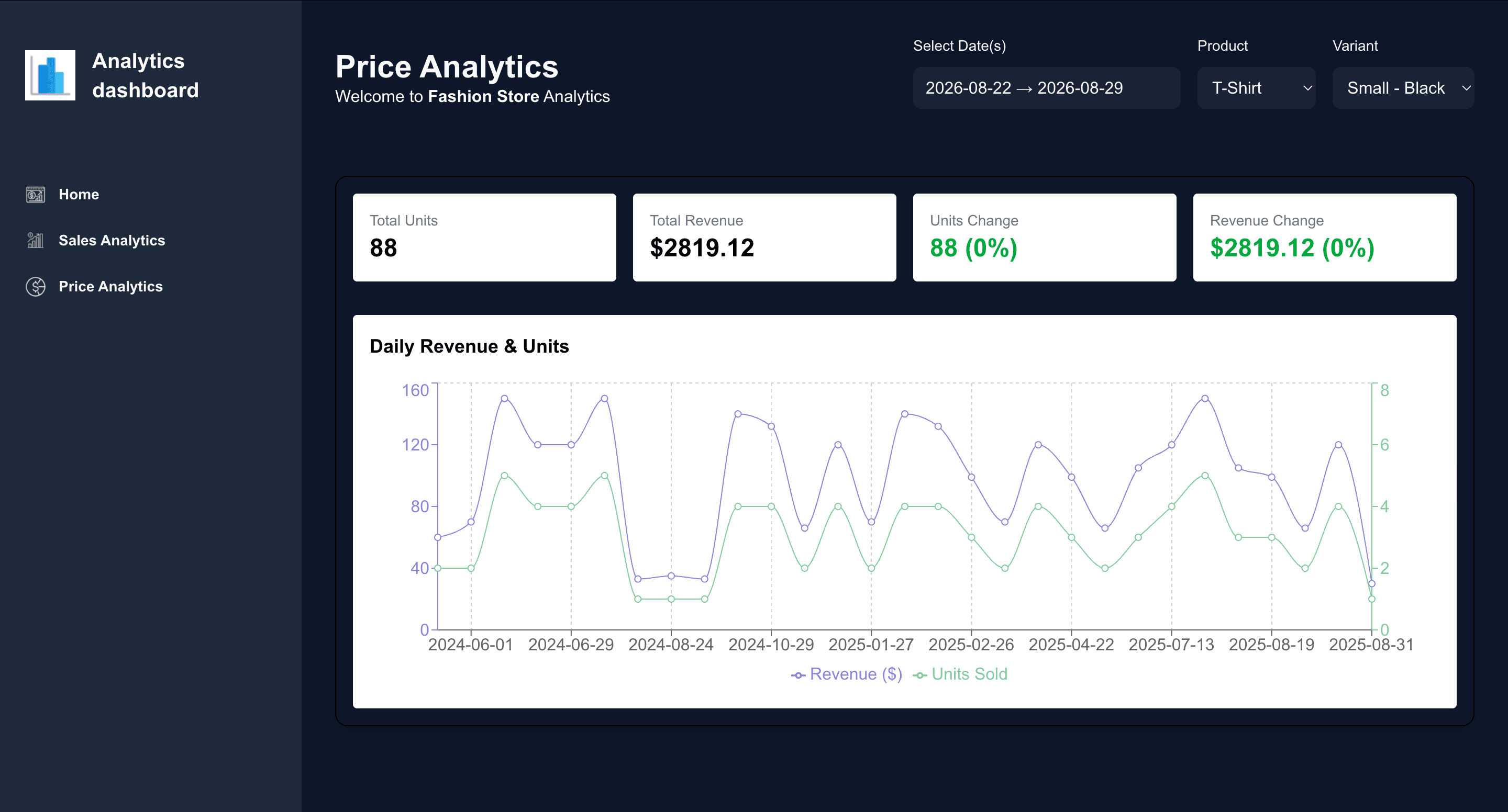 Screenshot of Multi Tenant dashboard βββββο»Ώβο»Ώββββββο»Ώο»Ώβο»Ώβββββββββο»Ώββββββο»Ώββββββο»Ώβββββββο»Ώβο»Ώββββββο»Ώββββββο»Ώβββο»Ώββββο»Ώβββββββο»Ώο»Ώββββββο»Ώββββββββββο»Ώβββββββββββββββο»Ώβββββββββββο»Ώβββο»Ώβββο»Ώβββο»Ώβο»Ώβο»Ώββββο»Ώο»Ώββο»Ώο»Ώβββββββββο»Ώββββββββο»Ώβββο»Ώββββο»Ώβο»Ώββββο»Ώββββββο»Ώββββο»Ώββο»Ώβο»Ώββββββο»Ώββββββο»Ώβββο»Ώββββο»Ώββο»Ώβο»Ώβο»Ώβββο»Ώββββββββββββο»Ώο»Ώββο»Ώο»Ώββββββο»Ώββο»Ώββββββββο»Ώββο»Ώββββο»Ώο»Ώβββββββββββββο»Ώββββο»Ώο»Ώββο»Ώβββο»Ώο»Ώβββββββββο»Ώο»Ώββο»Ώβββο»Ώβββββββο»Ώβο»Ώββββββο»Ώββο»Ώβββββββο»Ώββββββββο»Ώο»Ώββο»Ώββο»Ώβο»Ώβββββββββο»Ώο»Ώββββββββββββββο»Ώβββββο»Ώβββββο»Ώβο»Ώβο»Ώβο»Ώββο»Ώββο»Ώβββο»Ώβββββββο»Ώββββο»Ώββο»Ώβββο»Ώβββββββο»Ώββββο»Ώββββββο»Ώβββο»Ώββββββββο»Ώββββββββββββο»Ώβββββο»Ώβββο»Ώβββο»Ώβββο»Ώβββο»Ώβββο»Ώβββο»Ώβββο»Ώβββο»Ώβο»Ώβο»Ώβββο»Ώβββο»Ώβββββββο»Ώο»Ώββο»Ώβββο»Ώββββο»Ώο»Ώβββββββββββο»Ώβο»Ώβββο»Ώβο»Ώβο»Ώβββββββο»Ώβββββββο»Ώο»Ώββββο»Ώββββββο»Ώβββο»Ώββββββο»Ώβββο»Ώβββββββο»Ώββββββββο»Ώο»Ώβββο»Ώβββββο»Ώβββββββο»Ώβο»Ώβββββββββο»Ώβο»Ώβββββββββο»Ώβββο»Ώβββββο»Ώβο»Ώβββββο»Ώβο»Ώβββο»Ώβββββο»Ώβο»Ώβββο»Ώβββββο»Ώβο»Ώβββββββββββββββο»Ώβββο»Ώβββββββο»Ώββββββββο»Ώβββββββο»Ώββο»Ώββββο»Ώβββββββο»Ώββο»Ώο»Ώο»Ώβββββββββο»Ώβο»Ώβββββββββο»Ώββββο»Ώββο»Ώο»Ώββββββο»Ώβββο»Ώβββο»Ώβββο»Ώβο»Ώβββββο»Ώβο»Ώβββββββββο»Ώβββββββββββο»Ώβββββββββββββββο»Ώββββββββο»Ώβββο»Ώββββο»Ώβο»Ώββββο»Ώββββββο»Ώββββο»Ώββο»Ώβο»Ώββββββο»Ώββββββο»Ώβββο»Ώββββο»Ώββο»Ώβο»Ώβο»Ώβββο»Ώββββββββββββο»Ώο»Ώβββββββββββββο»Ώο»Ώββββββββββββββο»Ώβββββο»Ώβββββο»Ώβο»Ώβο»Ώβο»Ώββο»Ώββο»Ώβββο»Ώβββββββο»Ώββββο»Ώββο»Ώβββο»Ώβββββββο»Ώββββο»Ώββββββο»Ώβββο»Ώββββββββο»Ώββββββββββββο»Ώβββββο»Ώβββο»Ώβββο»Ώβββο»Ώβββο»Ώβββο»Ώβββο»Ώβββο»Ώβββββββο»Ώβββο»Ώβββο»Ώβββββββο»Ώο»Ώββο»Ώβββο»Ώββββο»Ώο»Ώβββββββββββο»Ώβο»Ώβββββββο»Ώβββββββο»Ώβββββββο»Ώο»Ώββββο»Ώββββββο»Ώβββο»Ώββββββο»Ώβββο»Ώβββββββο»Ώββββββββο»Ώο»Ώβββο»Ώβββββο»Ώβββββββο»Ώβο»Ώβββββββββο»Ώβο»Ώβββββββββο»Ώβββο»Ώβββββο»Ώβο»Ώβββββο»Ώβο»Ώβββο»Ώβββββο»Ώβο»Ώβββο»Ώβββββο»Ώβο»Ώβββββββββββββββο»Ώβββο»Ώβββββββο»Ώββββββββο»Ώβββββββο»Ώββο»Ώββββο»Ώβββββββο»Ώββββββο»Ώβββββββο»Ώβββο»Ώβο»Ώβο»Ώβββββββββο»Ώβο»Ώβββββββο»Ώβββββββο»Ώο»Ώββο»Ώβββο»Ώββββββββο»Ώββββββο»Ώβο»Ώβββββββββββββββββο»Ώο»Ώβ