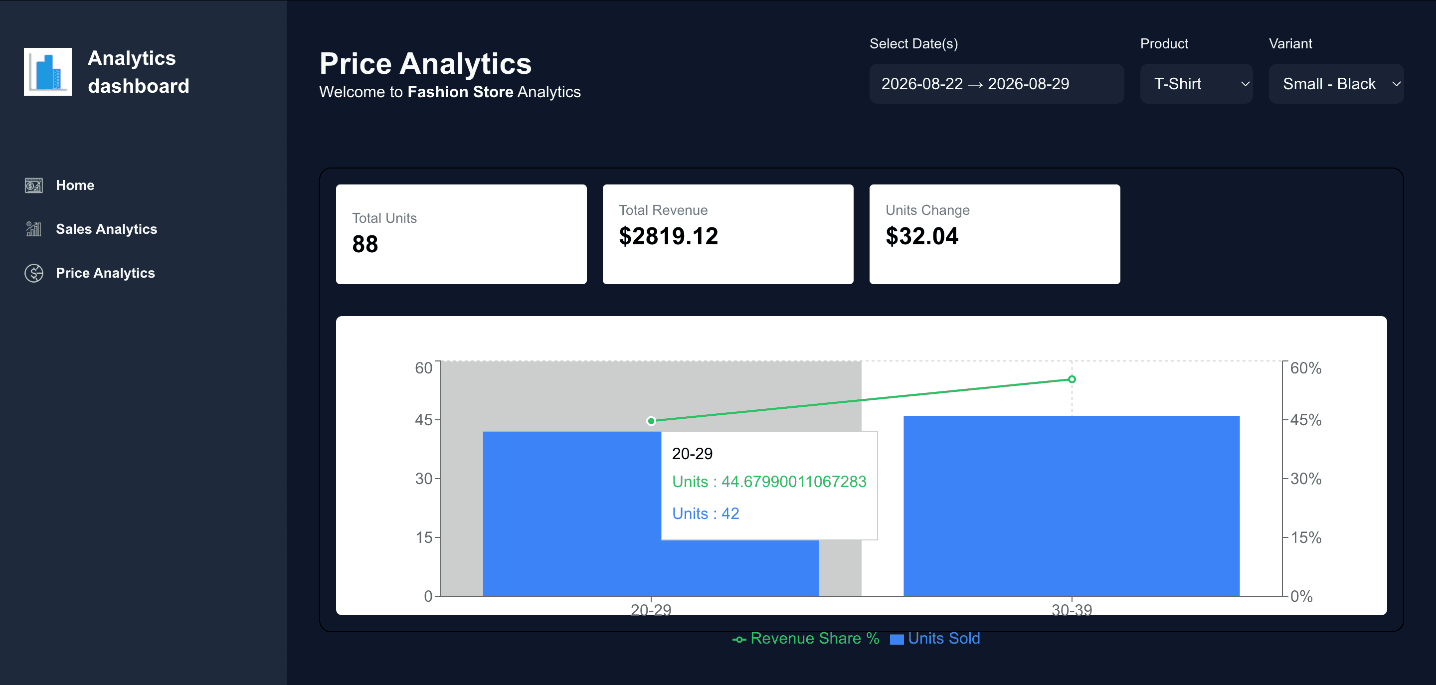 Screenshot 2 of Multi-tenant dashboard βββββο»Ώβο»Ώββββββο»Ώο»Ώβο»Ώβββββββββο»Ώββββββο»Ώββββββο»Ώβββββββο»Ώβο»Ώββββββο»Ώββββββο»Ώβββο»Ώββββο»Ώβββββββο»Ώο»Ώββββββο»Ώββββββββββο»Ώβββββββββββββββο»Ώβββββββββββο»Ώβββο»Ώβββο»Ώβββο»Ώβο»Ώβο»Ώββββο»Ώο»Ώββο»Ώο»Ώβββββββββο»Ώββββββββο»Ώβββο»Ώββββο»Ώβο»Ώββββο»Ώββββββο»Ώββββο»Ώββο»Ώβο»Ώββββββο»Ώββββββο»Ώβββο»Ώββββο»Ώββο»Ώβο»Ώβο»Ώβββο»Ώββββββββββββο»Ώο»Ώββο»Ώο»Ώββββββο»Ώββο»Ώββββββββο»Ώββο»Ώββββο»Ώο»Ώβββββββββββββο»Ώββββο»Ώο»Ώββο»Ώβββο»Ώο»Ώβββββββββο»Ώο»Ώββο»Ώβββο»Ώβββββββο»Ώβο»Ώββββββο»Ώββο»Ώβββββββο»Ώββββββββο»Ώο»Ώββο»Ώββο»Ώβο»Ώβββββββββο»Ώο»Ώββββββββββββββο»Ώβββββο»Ώβββββο»Ώβο»Ώβο»Ώβο»Ώββο»Ώββο»Ώβββο»Ώβββββββο»Ώββββο»Ώββο»Ώβββο»Ώβββββββο»Ώββββο»Ώββββββο»Ώβββο»Ώββββββββο»Ώββββββββββββο»Ώβββββο»Ώβββο»Ώβββο»Ώβββο»Ώβββο»Ώβββο»Ώβββο»Ώβββο»Ώβββο»Ώβο»Ώβο»Ώβββο»Ώβββο»Ώβββββββο»Ώο»Ώββο»Ώβββο»Ώββββο»Ώο»Ώβββββββββββο»Ώβο»Ώβββο»Ώβο»Ώβο»Ώβββββββο»Ώβββββββο»Ώο»Ώββββο»Ώββββββο»Ώβββο»Ώββββββο»Ώβββο»Ώβββββββο»Ώββββββββο»Ώο»Ώβββο»Ώβββββο»Ώβββββββο»Ώβο»Ώβββββββββο»Ώβο»Ώβββββββββο»Ώβββο»Ώβββο»Ώβββββββο»Ώβο»Ώβο»Ώβββββββο»Ώβο»Ώβββββββο»Ώβββββββββββββββββββββο»Ώβββο»Ώβββββββο»Ώββββββββο»Ώβββββββο»Ώββο»Ώββββο»Ώβββββββο»Ώββο»Ώο»Ώο»Ώβββββββββο»Ώβο»Ώβββββββββο»Ώββββο»Ώββο»Ώο»Ώββββββο»Ώβββο»Ώβββο»Ώβββο»Ώβο»Ώβββββο»Ώβο»Ώβββββββββο»Ώβββββββββββο»Ώβββββββββββββββο»Ώββββββββο»Ώβββο»Ώββββο»Ώβο»Ώββββο»Ώββββββο»Ώββββο»Ώββο»Ώβο»Ώββββββο»Ώββββββο»Ώβββο»Ώββββο»Ώββο»Ώβο»Ώβο»Ώβββο»Ώββββββββββββο»Ώο»Ώβββββββββββββο»Ώο»Ώββββββββββββββο»Ώβββββο»Ώβββββο»Ώβο»Ώβο»Ώβο»Ώββο»Ώββο»Ώβββο»Ώβββββββο»Ώββββο»Ώββο»Ώβββο»Ώβββββββο»Ώββββο»Ώββββββο»Ώβββο»Ώββββββββο»Ώββββββββββββο»Ώβββββο»Ώβββο»Ώβββο»Ώβββο»Ώβββο»Ώβββο»Ώβββο»Ώβββο»Ώβββββββο»Ώβββο»Ώβββο»Ώβββββββο»Ώο»Ώββο»Ώβββο»Ώββββο»Ώο»Ώβββββββββββο»Ώβο»Ώβββββββο»Ώβββββββο»Ώβββββββο»Ώο»Ώββββο»Ώββββββο»Ώβββο»Ώββββββο»Ώβββο»Ώβββββββο»Ώββββββββο»Ώο»Ώβββο»Ώβββββο»Ώβββββββο»Ώβο»Ώβββββββββο»Ώβο»Ώβββββββββο»Ώβββο»Ώβββο»Ώβββββββο»Ώβο»Ώβο»Ώβββββββο»Ώβο»Ώβββββββο»Ώβββββββββββββββββββββο»Ώβββο»Ώβββββββο»Ώββββββββο»Ώβββββββο»Ώββο»Ώββββο»Ώβββββββο»Ώββββββο»Ώβββββββο»Ώβββο»Ώβο»Ώβο»Ώβββββββββο»Ώβο»Ώβββββββο»Ώβββββββο»Ώο»Ώββο»Ώβββο»Ώββββββββο»Ώββββββο»Ώβο»Ώβββββββββββββββββο»Ώο»Ώβ