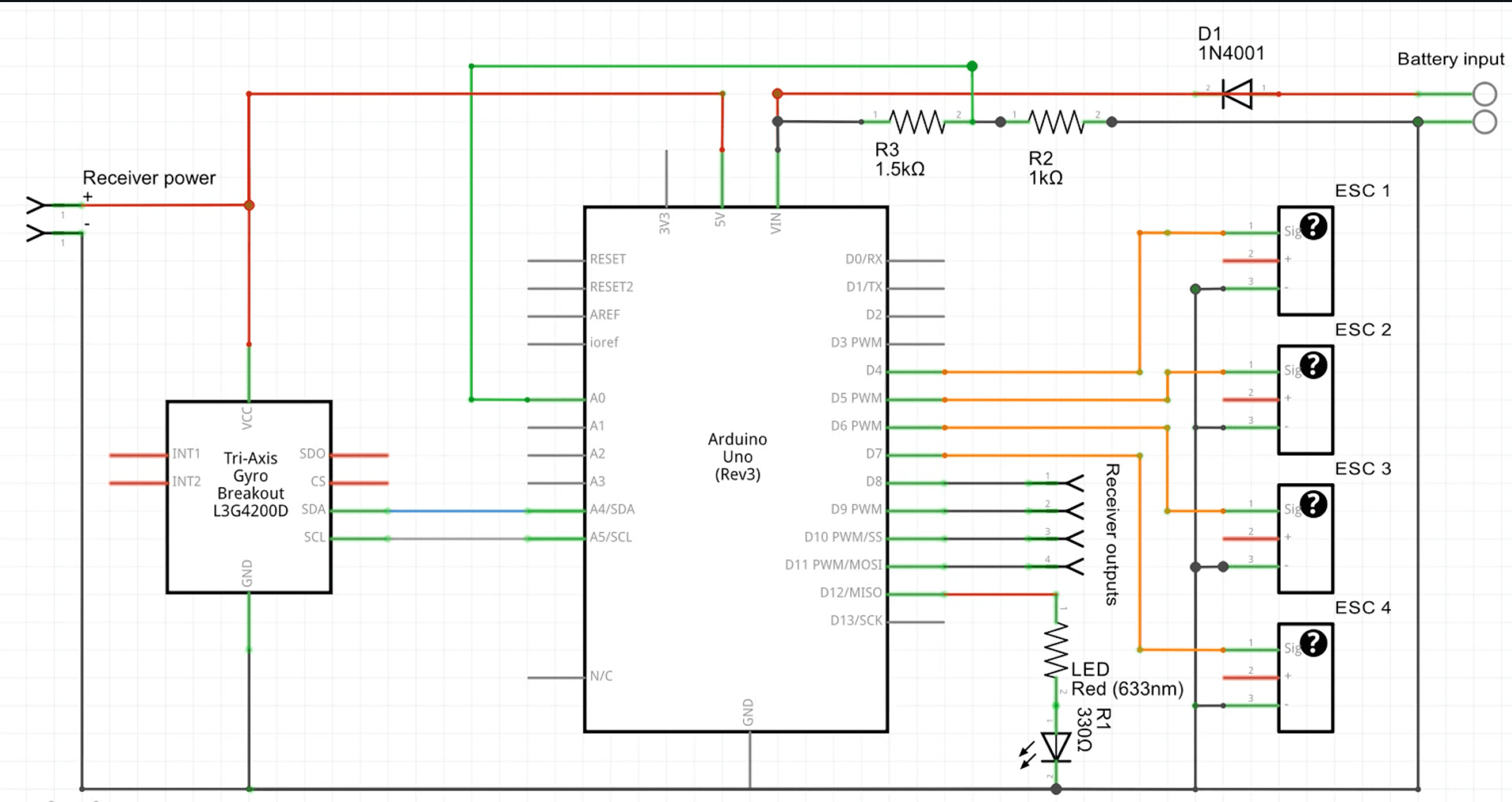 Schema Diagram for quadcopter